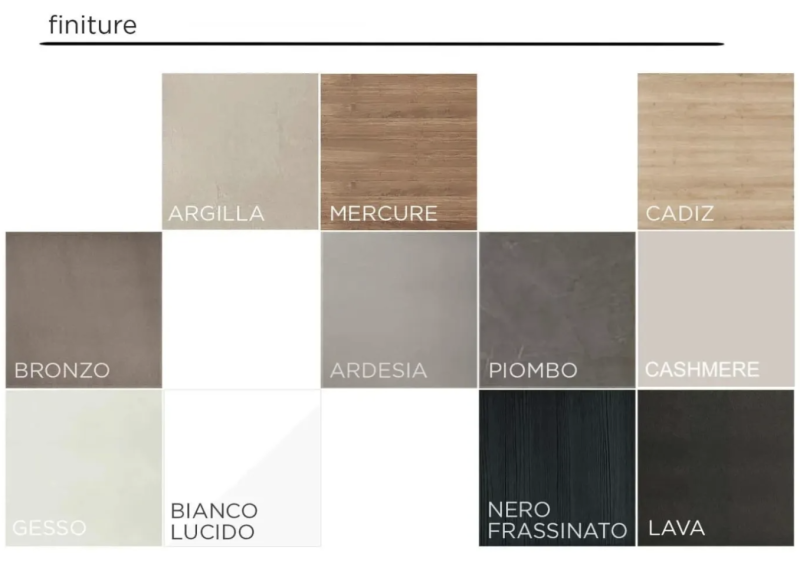 Parete attrezzata 272x186x40, finitura Argilla, Bronzo e Mercure - Limity - immagine 3